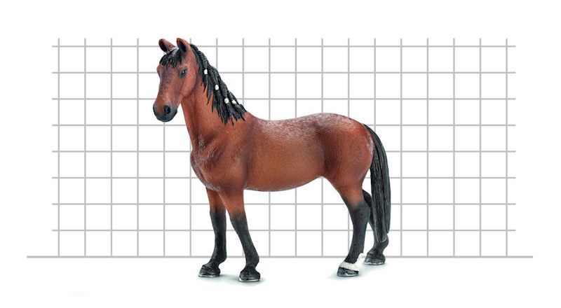 What scale are Schleich horses diagram